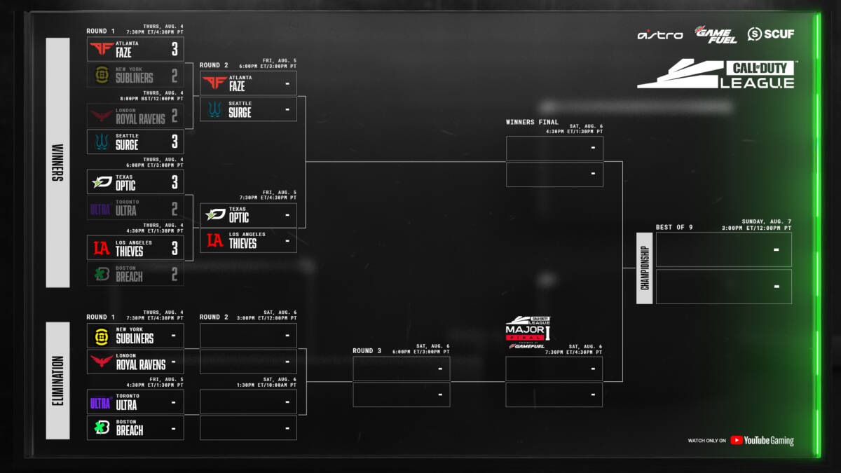 Call of Duty League 2023-2024 Graphic Refresh - We Are Royale | Design