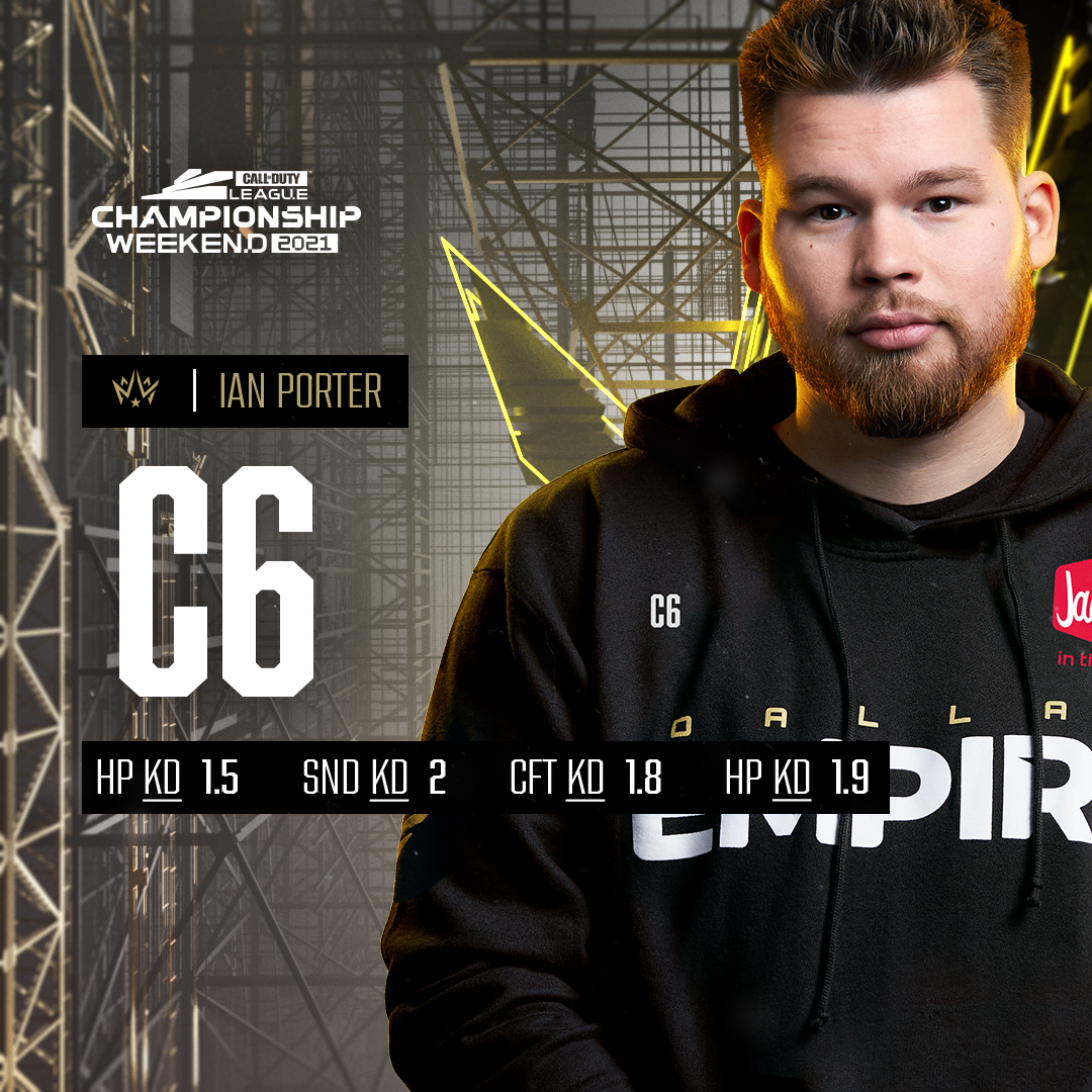 CDL_2021_CHAMPS_PLAYERCARD_DALLAS_EMPIRE_1X1