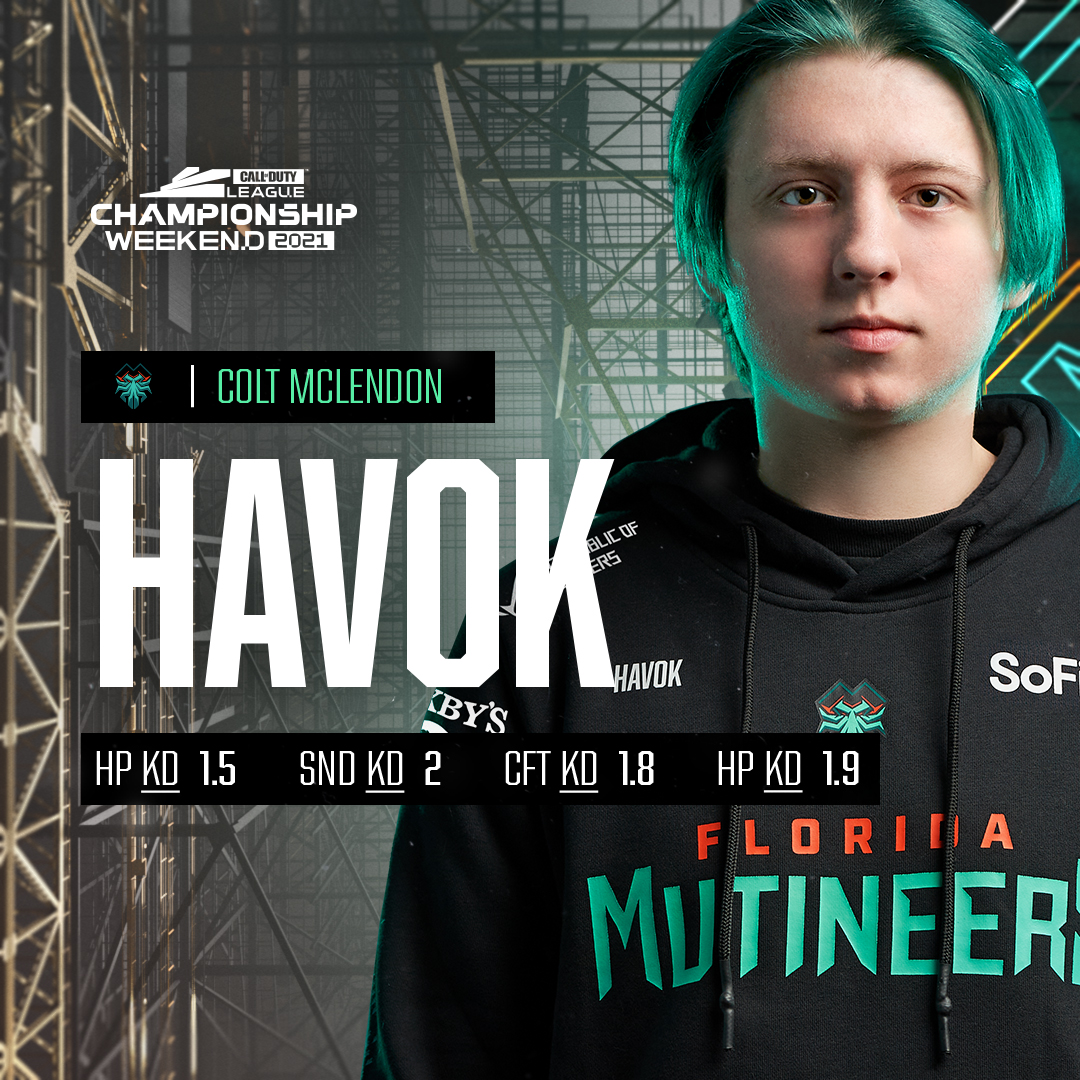 CDL_2021_CHAMPS_PLAYERCARD_FLORIDA_MUTINEERS_1x1