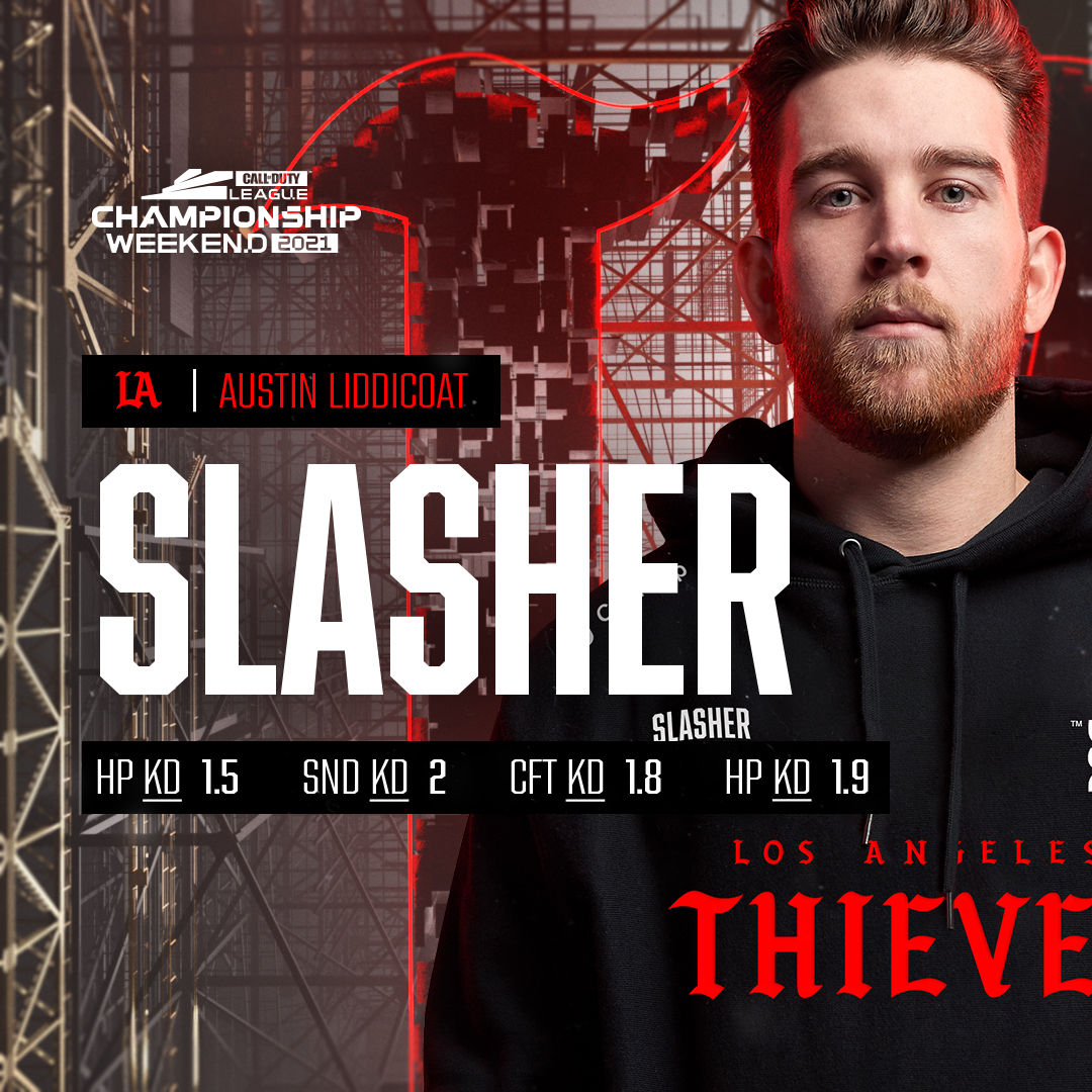 CDL_2021_CHAMPS_PLAYERCARD_LA_THIEVES_1x1