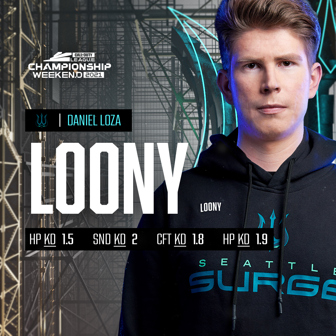 CDL_2021_CHAMPS_PLAYERCARD_SEATTLE_SURGE_1x1