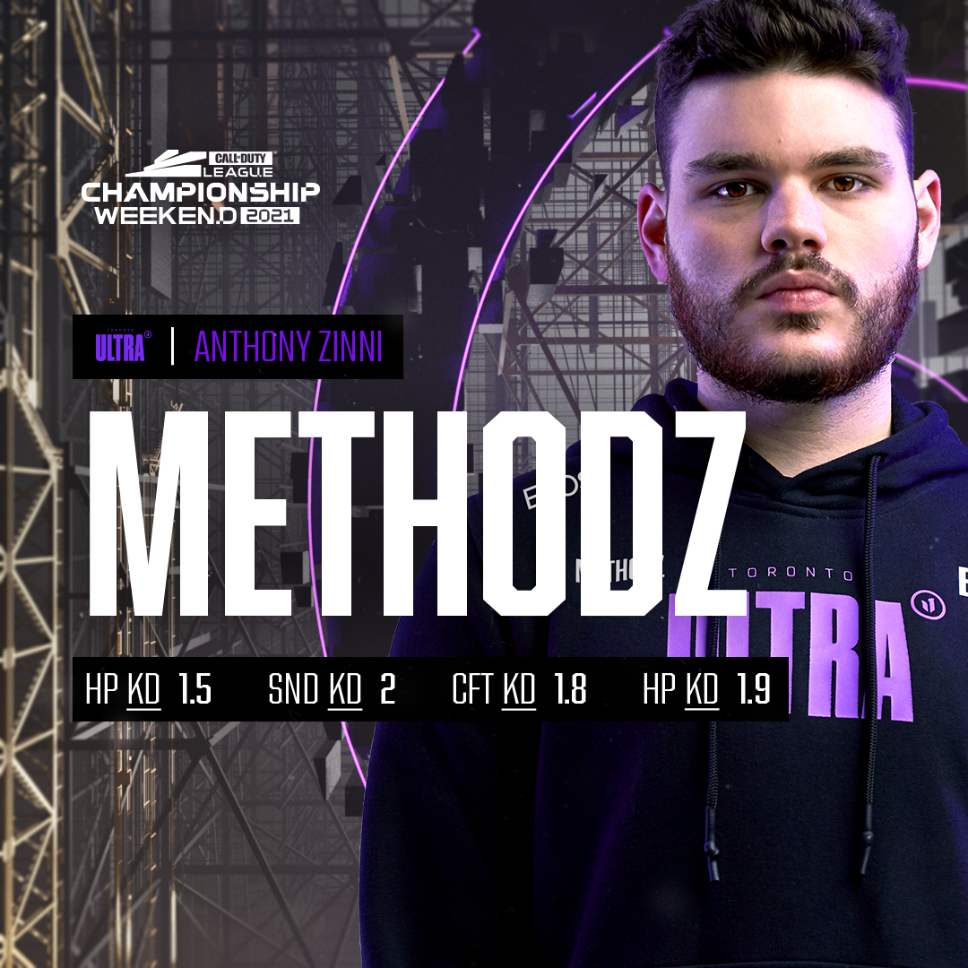 CDL_2021_CHAMPS_PLAYERCARD_TORONTO_ULTRA_1x1